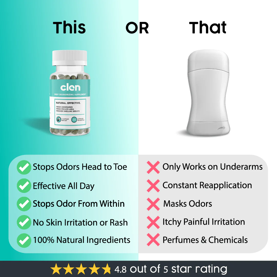 Clen™ Body Deodorizer